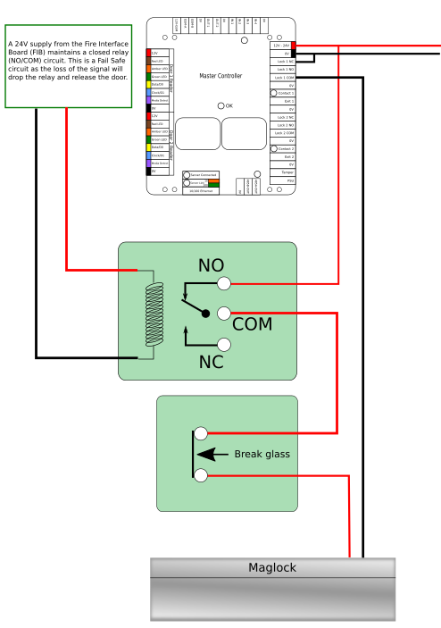 Wiring a Fire Interface Board