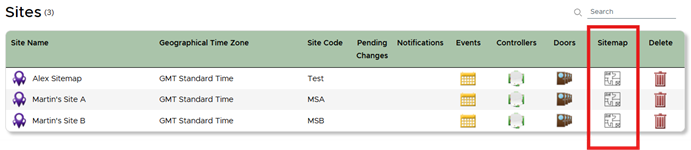 Site Maps Navigation Sites