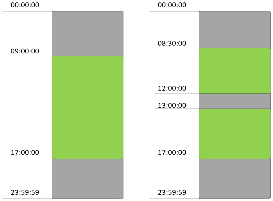 Holiday Schedule Examples